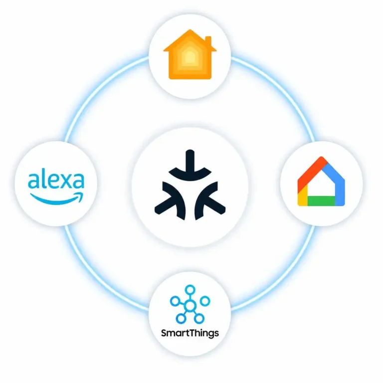 Matter Smart Home Protocol Explained: The Universal Language for Your Gadgets